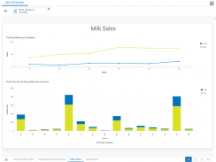 SAP BusinessObjects Mobile screenshot 3