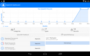 Password Manager SplashID screenshot 7