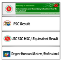 All Exam Results JSC SSC HSC