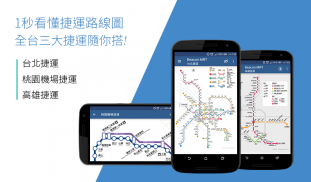 台灣捷運Go - 台北捷運、環狀線、機場捷運線、高雄捷運 screenshot 0