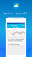 Weerplaza - complete weer app screenshot 6