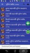 পুলিশ আইন, ১৮৬১ | Police Act, screenshot 4