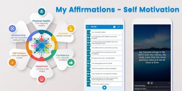 Affirmations - Self Motivation screenshot 0