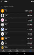 Exchange rates of Russia screenshot 12