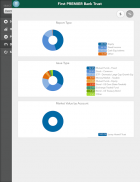 First PREMIER Bank Trust screenshot 5