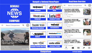 Bengali Live TV News : Bengali Live News Channel screenshot 1