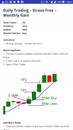 Forex Strategies - Scalping | Intraday | Long Term screenshot 2