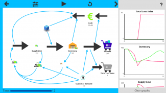 Operations Manager screenshot 6