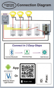 Vidhisha Electrotech - Vidhisha Smart Light Switch screenshot 5