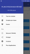 Plan SYSCOHADA Révisé screenshot 1