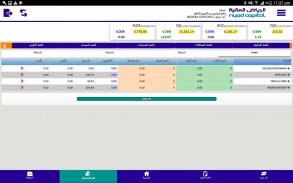 Riyad Dawli Mobile Trading screenshot 8