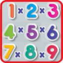 Learn Multiplication Table Icon