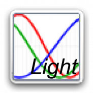 Daily Biorhythm Light screenshot 0