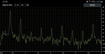 Real-time Spectrum Analyzer screenshot 2