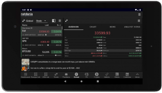 NetDania Stock & Forex Trader screenshot 5