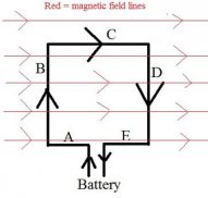 Electrical Motor Wiring Diagram screenshot 2