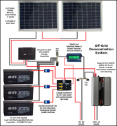 Solar Panel Diagram Wiring screenshot 3