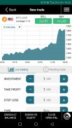 Forex-Demo App screenshot 3