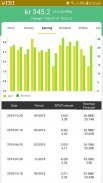 Sweden Stock Exchange - Finance, Market & News screenshot 2