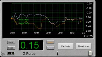 Car Accelerometer PRO screenshot 0