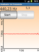 Frequency Analyzer screenshot 1