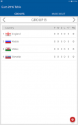 Table for Euro 2016 screenshot 5