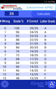 iGradr2 PRO Grade Calculator screenshot 4