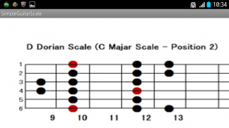 Guitar Scale screenshot 2