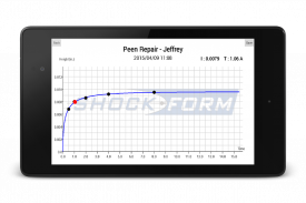 Saturation Curve Solver screenshot 1