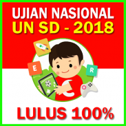 Soal UN SD 2018 - Ujian Nasional (UNBK) screenshot 0