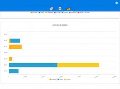 Baby Feeding Tracker - Newborn Feeding and Care screenshot 13