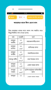 শিশুদের ইসলামিক নাম ও অর্থ screenshot 0