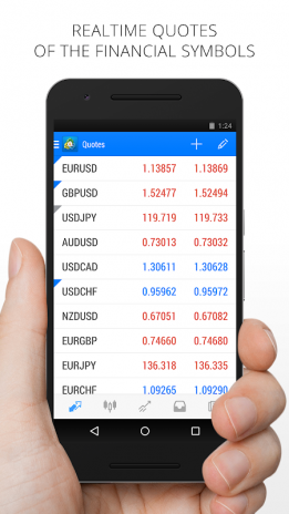 forex trading app download apkpure