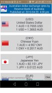 Australian Dollar Exchange RBA screenshot 3