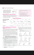 Spectrum Chemistry screenshot 3