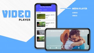 Video Player - Media Player screenshot 2