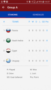 World cup Fixture & Livescore (edition 2018) screenshot 2