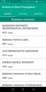 Antenna & Wave Propagation screenshot 4