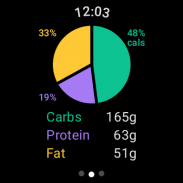 Calorie Counter - MyNetDiary screenshot 2