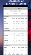 2021 NFL Football Schedule & Scores screenshot 0