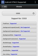 Android HTML5 Supported screenshot 0