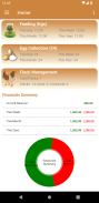 Poultry Manager 2.0 screenshot 12