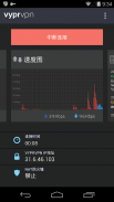 VyprVPN Beta screenshot 5