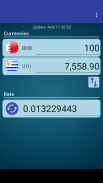 UYU Peso x Bahraini Dinar screenshot 2