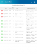 UWorld College Prep screenshot 21