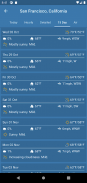 MyForecast - Powered by CustomWeather, Inc. screenshot 7