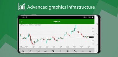 Garanti BBVA e-Trader