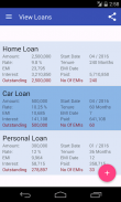 Loan EMI Calculator screenshot 1