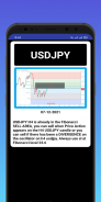 Forex Daily Trading Signals screenshot 5
