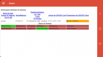 Pi-Star Dashboard screenshot 7